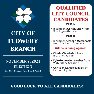Qualified Council Candidates